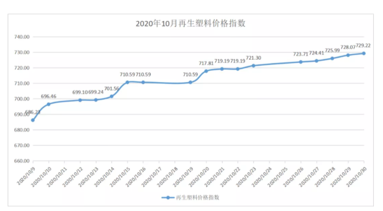 微信截图_20201110153430.png