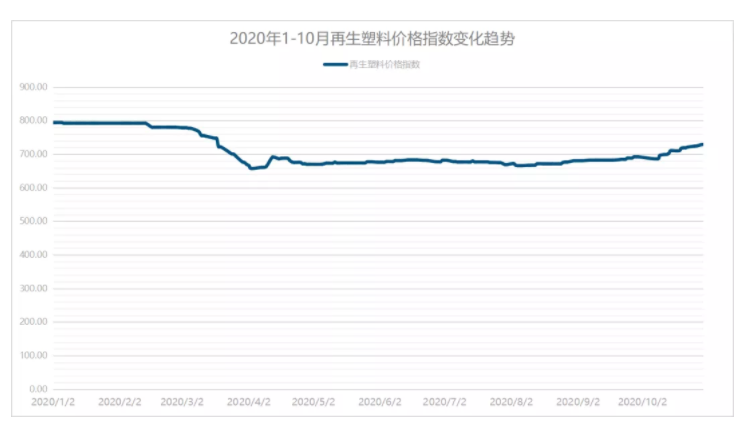 微信截图_20201110153331.png