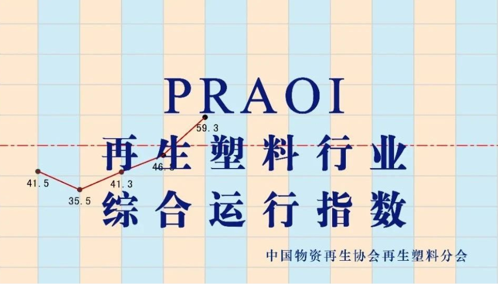 权威发布｜2020年11月再生塑料行业综合运行指数（PRAOI）