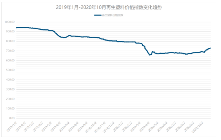 微信截图_20201110153440.png